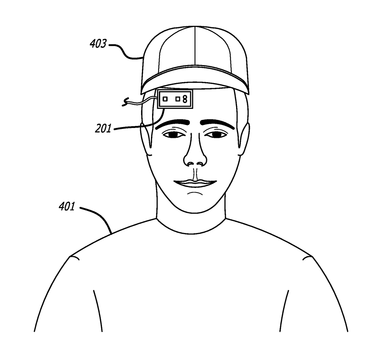 PORTABLE, DURABLE, RUGGED, FUNCTIONAL NEAR-INFRARED SPECTROSCOPY (fNIRS) SENSOR