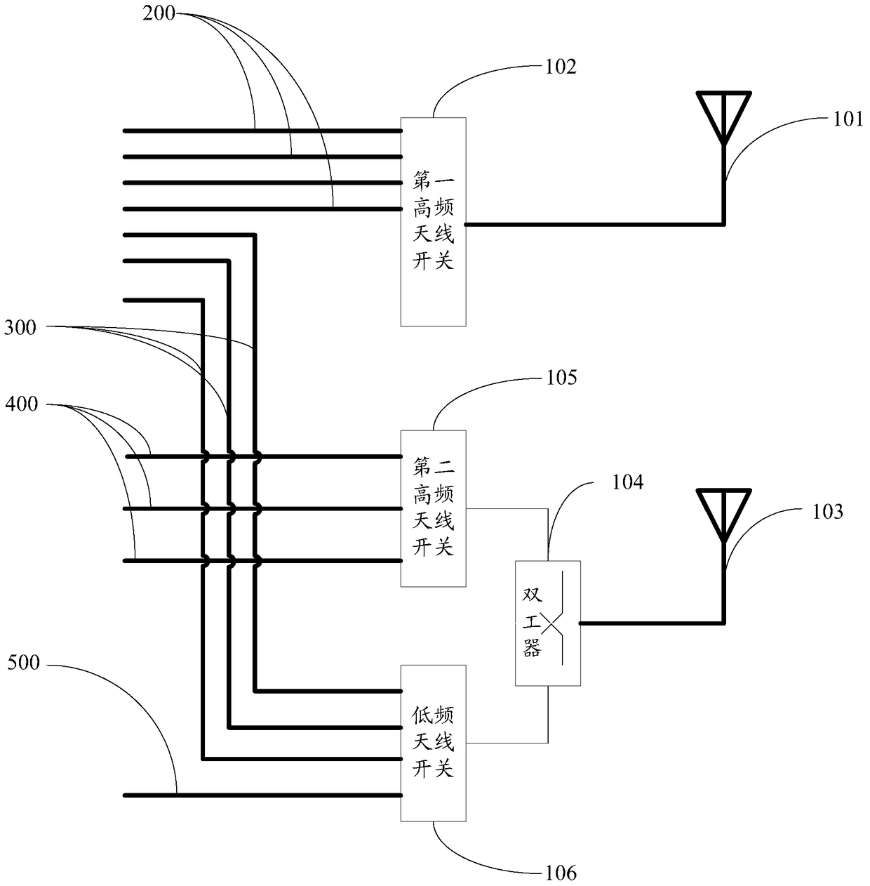 A multi-mode electronic device