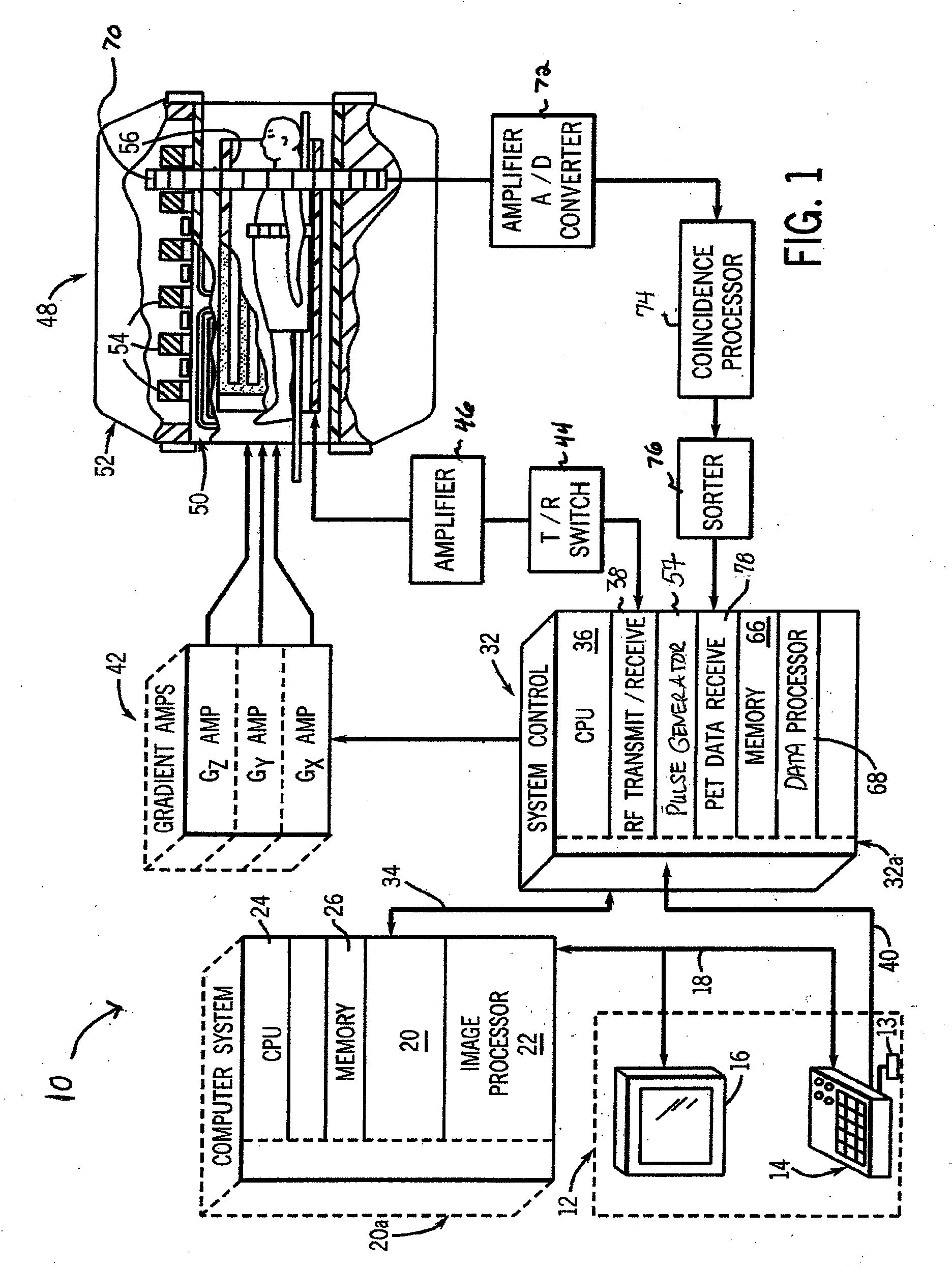 System, method and apparatus for cancer imaging