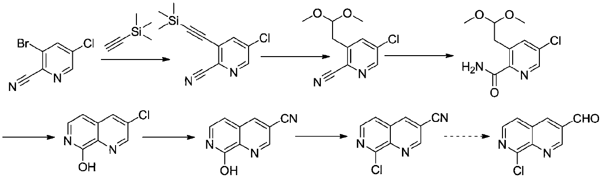 Preparation method of medical intermediate 8-chloro-1, 7-naphthyridin-3-formaldehyde