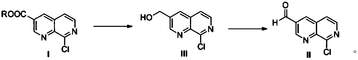 Preparation method of medical intermediate 8-chloro-1, 7-naphthyridin-3-formaldehyde
