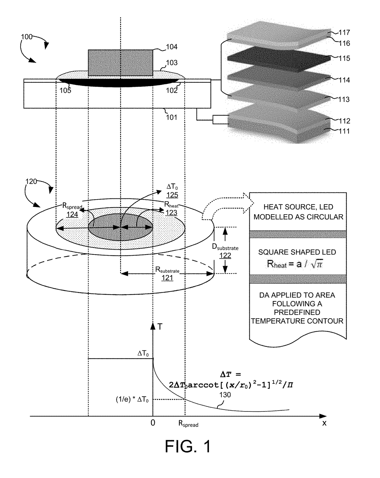 LED packages using highly reflective die attach material and enhanced reflective substrates