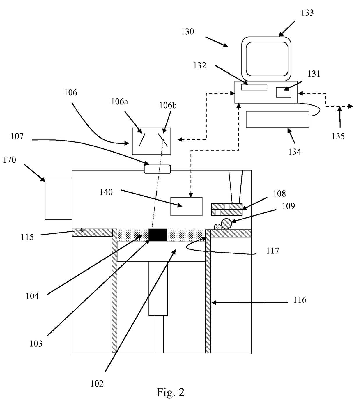 Additive manufacturing apparatus and methods