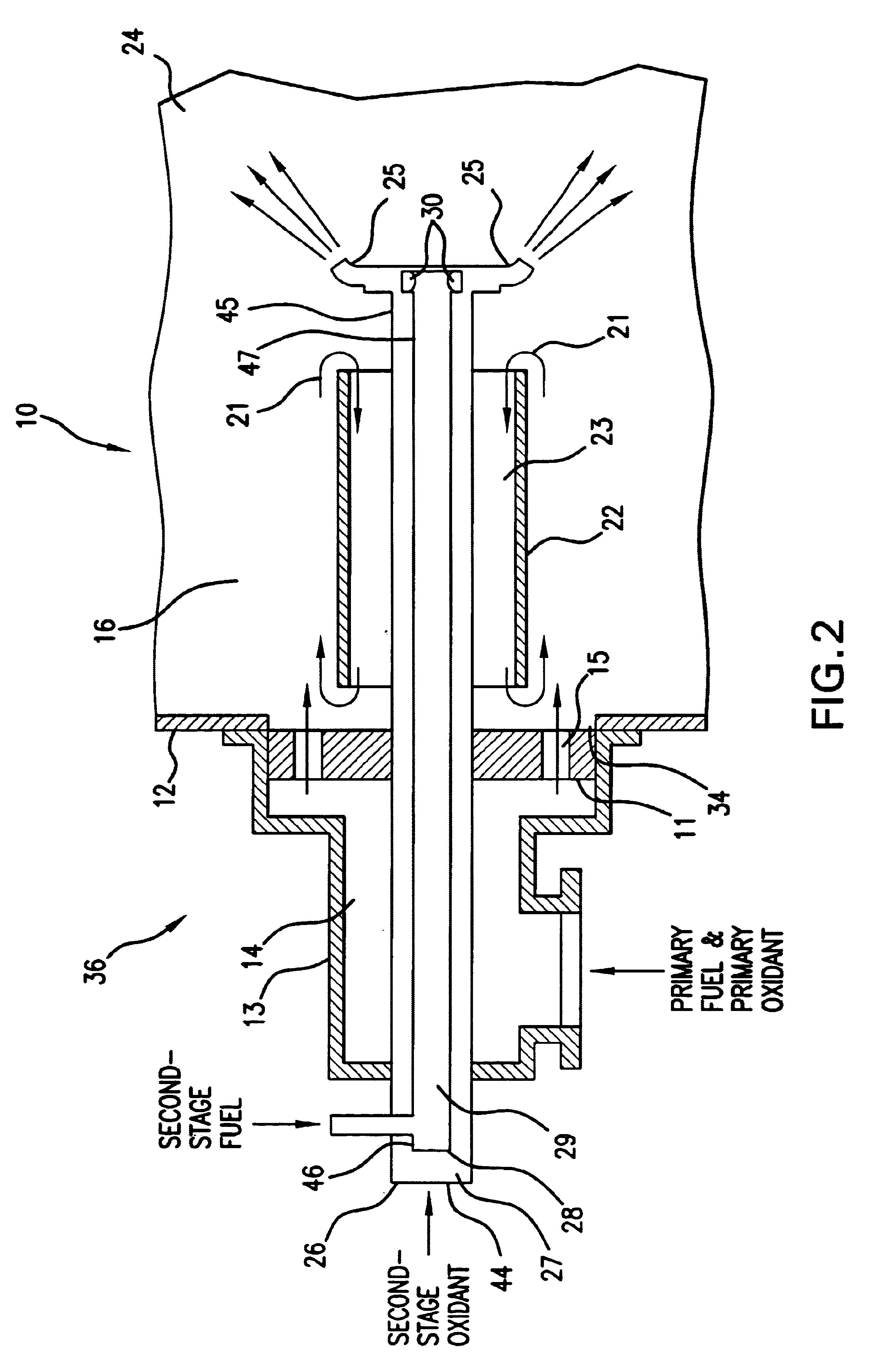 Method and apparatus for advanced staged combustion utilizing forced internal recirculation