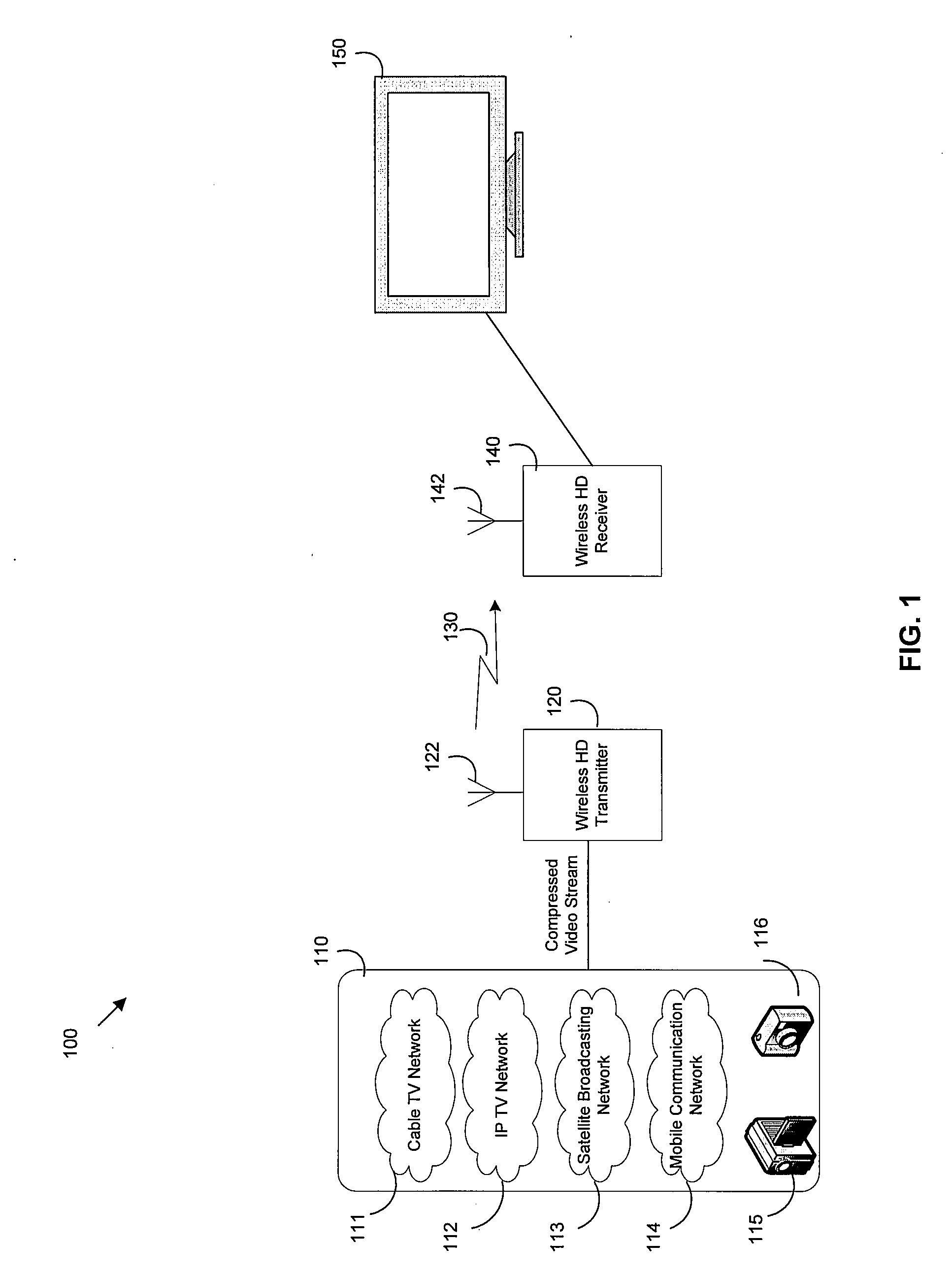 Method and system for motion-compensated frame-rate up-conversion for both compressed and decompressed video bitstreams