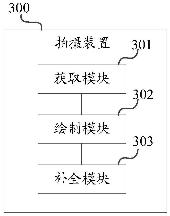 Shooting method and device and electronic equipment