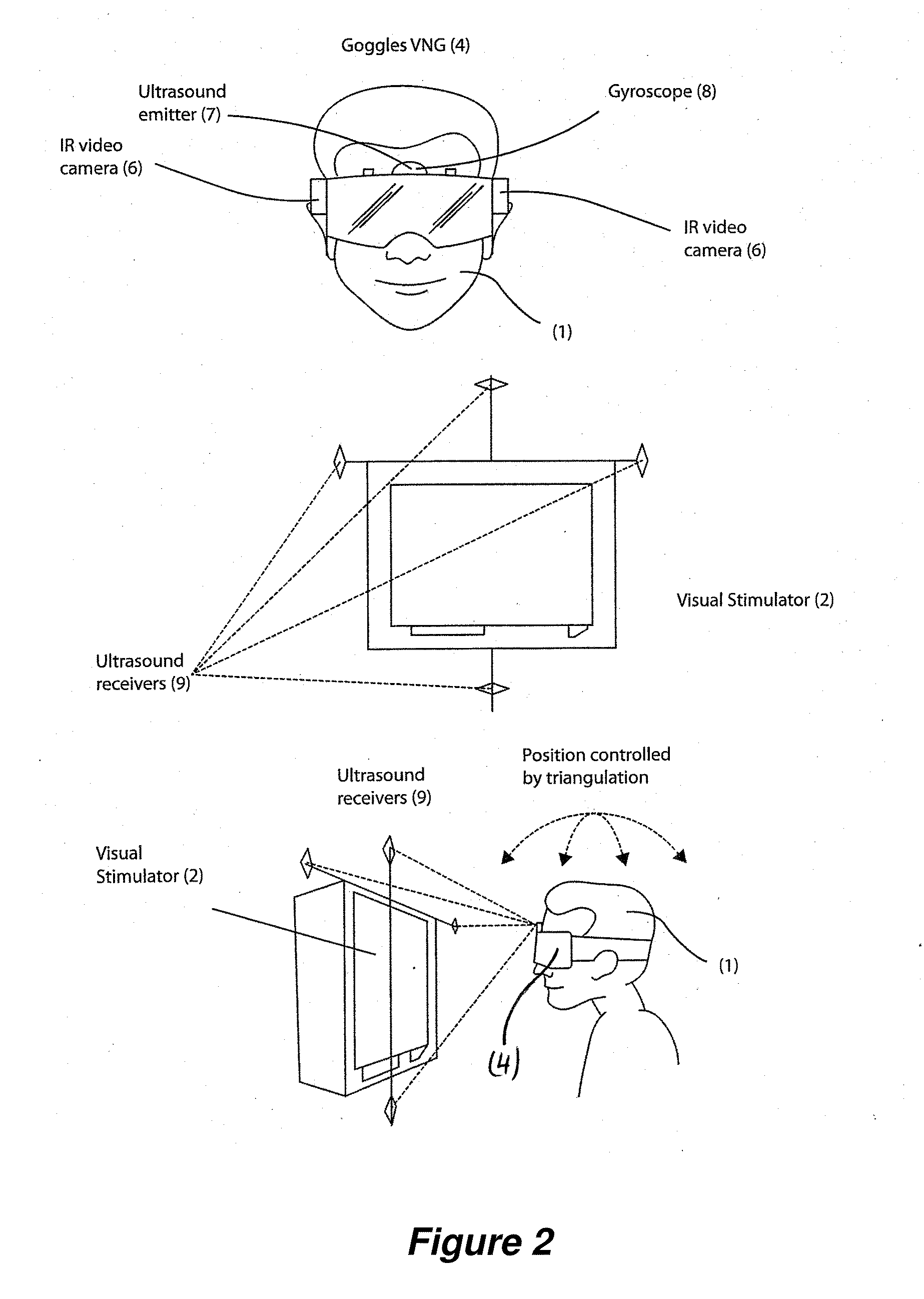 Portable system for monitoring the position of a patient's head during videonystagmography tests (VNG) or electronystagmography (ENG)