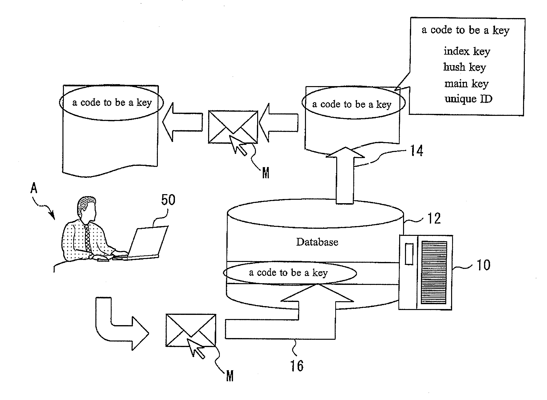 Information gathering system, terminal unit, program for information gathering, and program for a terminal