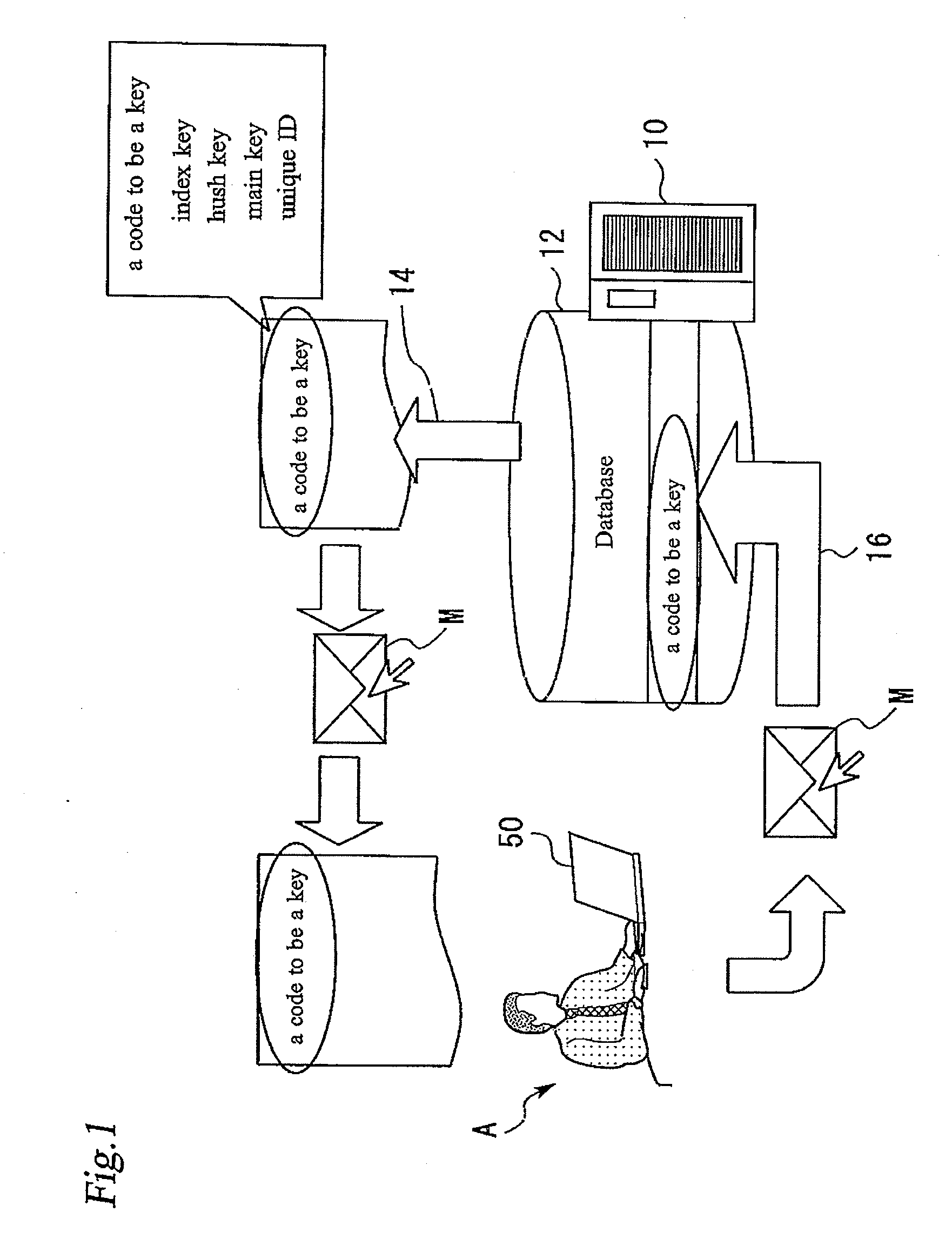 Information gathering system, terminal unit, program for information gathering, and program for a terminal