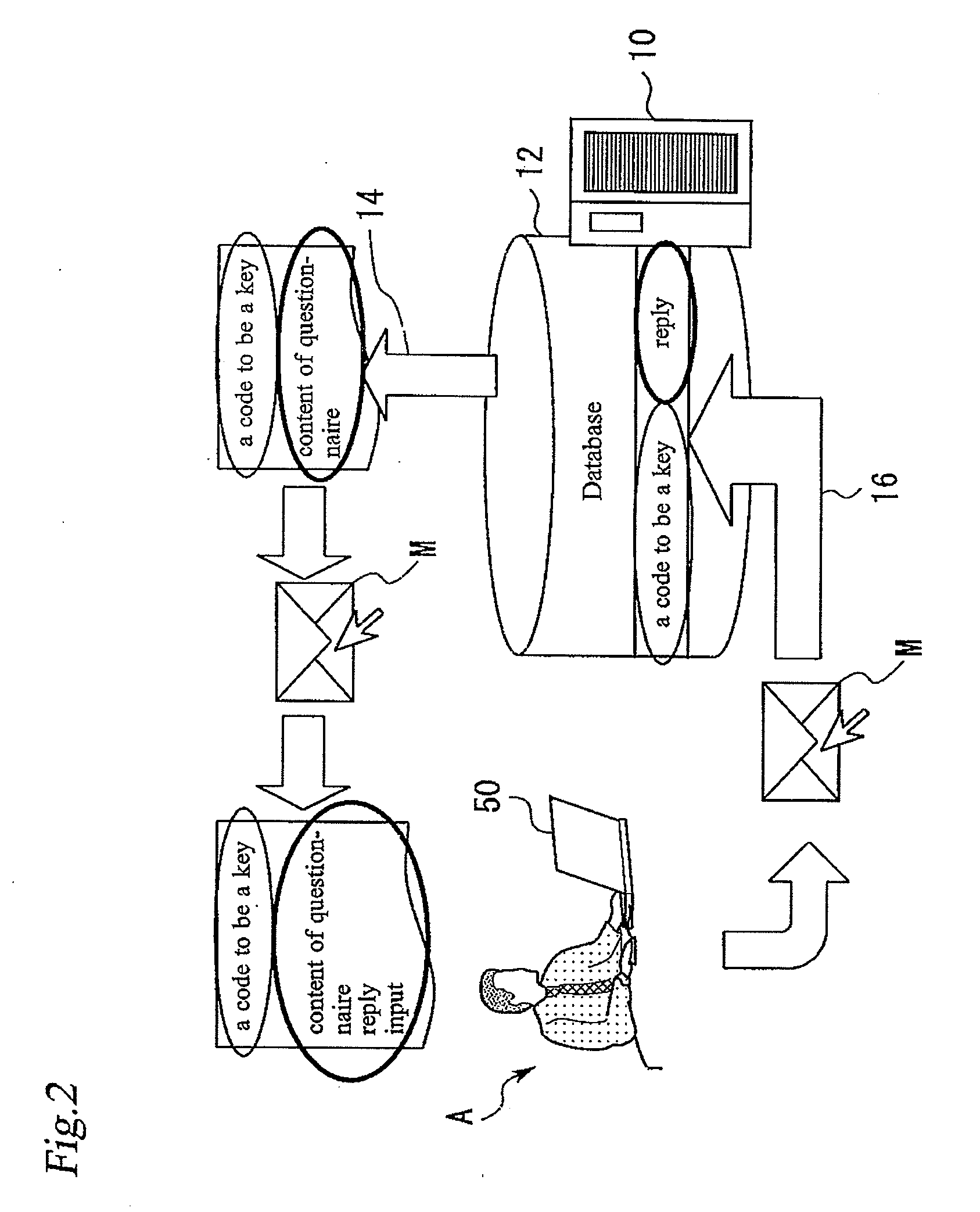 Information gathering system, terminal unit, program for information gathering, and program for a terminal