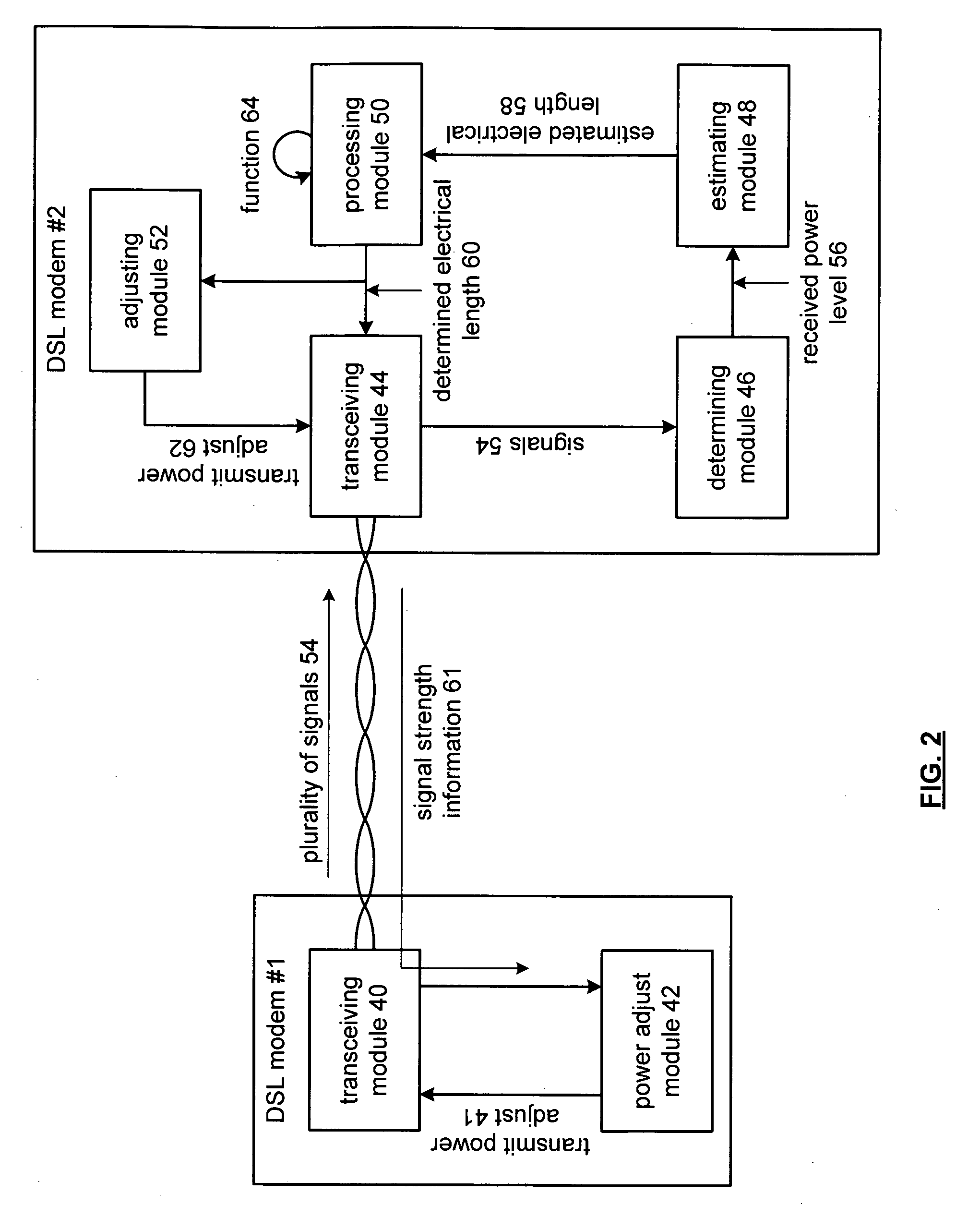 Transmit power adjustment based on estimated electrical length of a loop