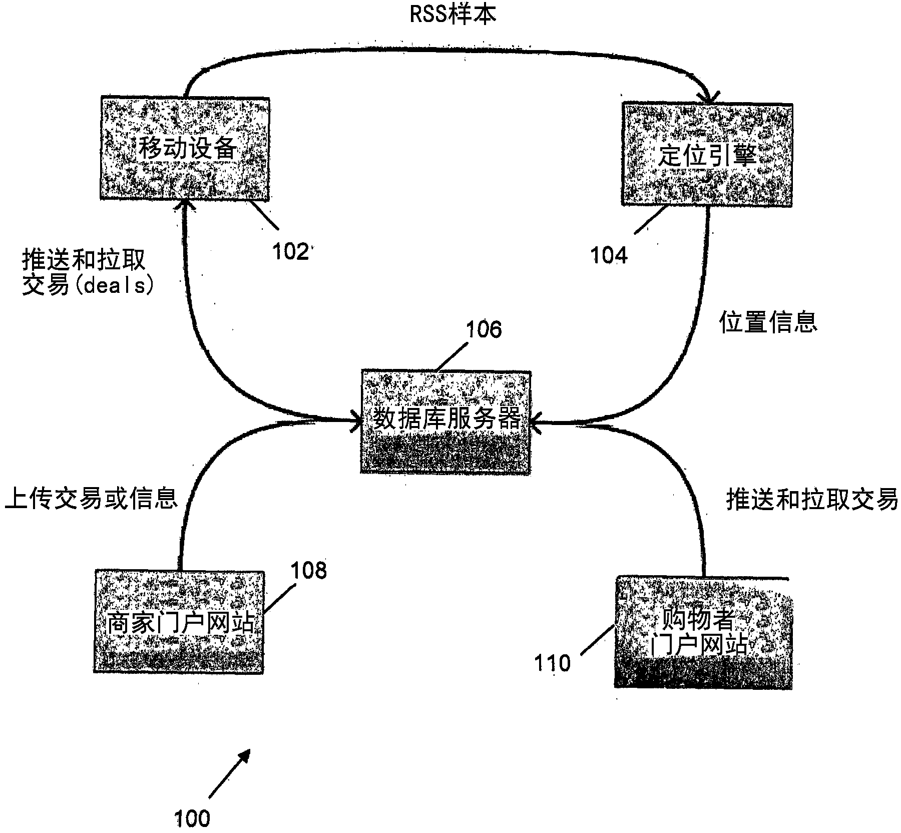 A method and apparatus for determining location information of a position in a multi-storey building
