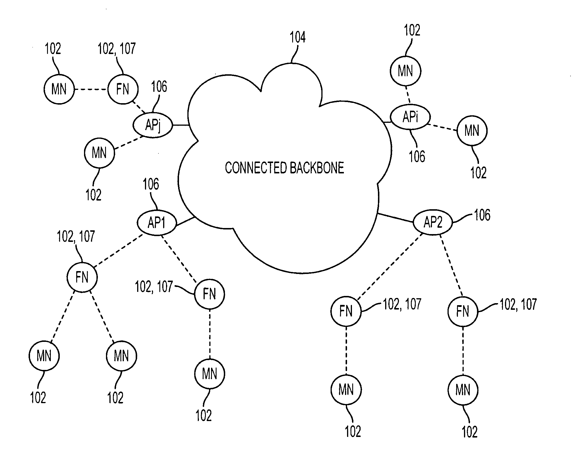 System and method to support multicast routing in large scale wireless mesh networks