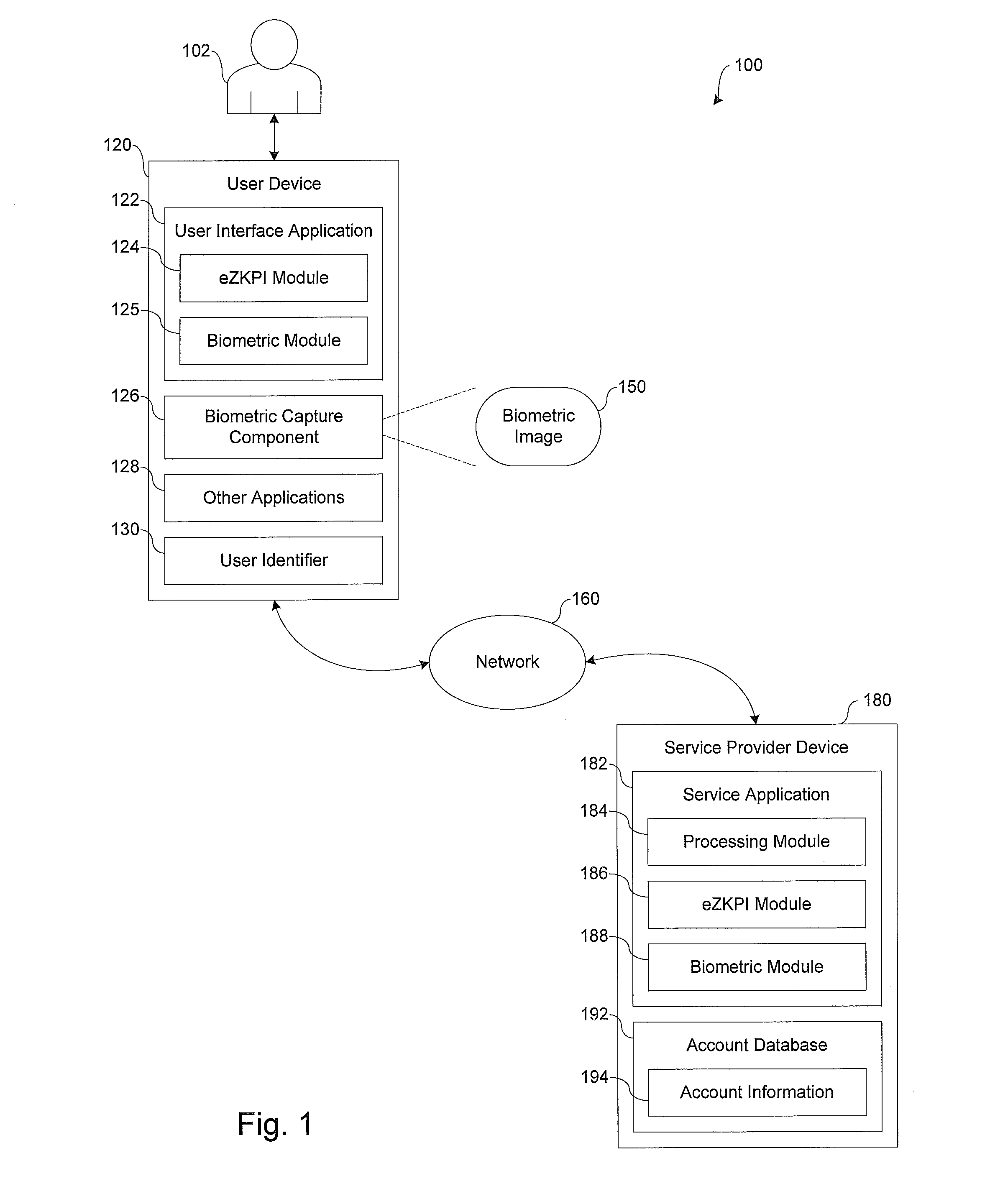 Systems and methods for facilitating user identity verification over a network