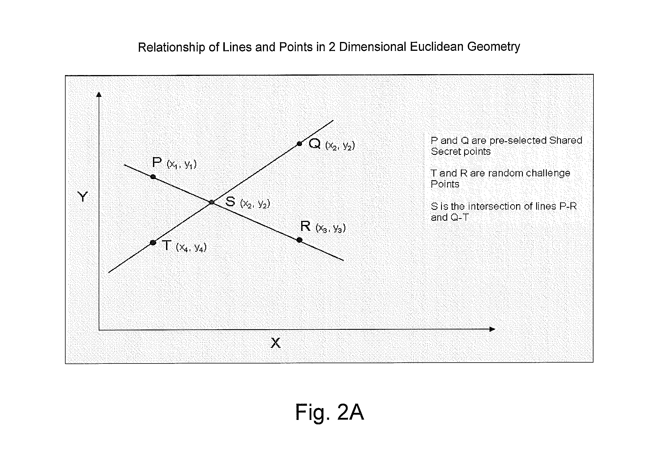 Systems and methods for facilitating user identity verification over a network