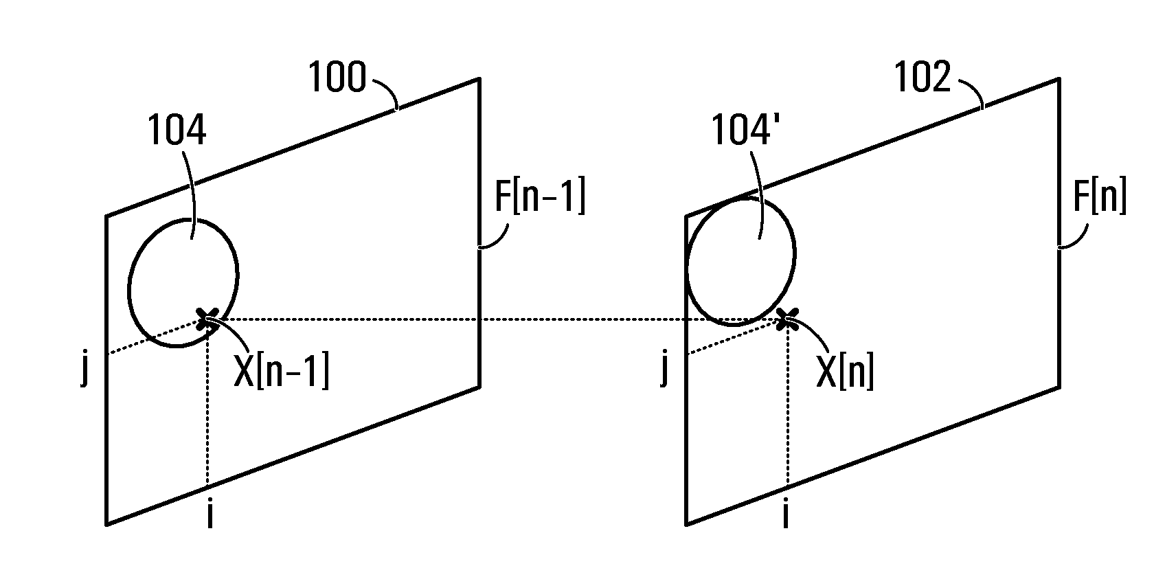 Protection filter for image and video processing