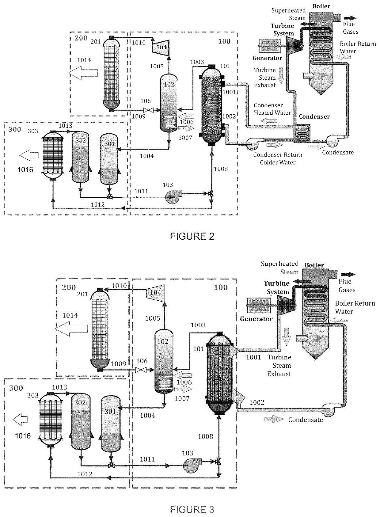 Dry cooling systems using thermally induced polymerization