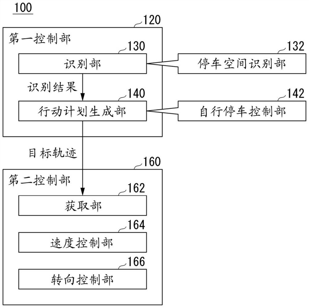 Parking lot management device, parking lot management method, and storage medium