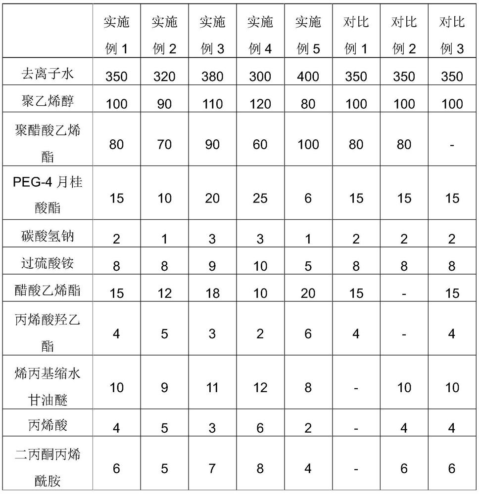 A kind of quick-drying environment-friendly glue suitable for toy book mounting process and preparation method thereof