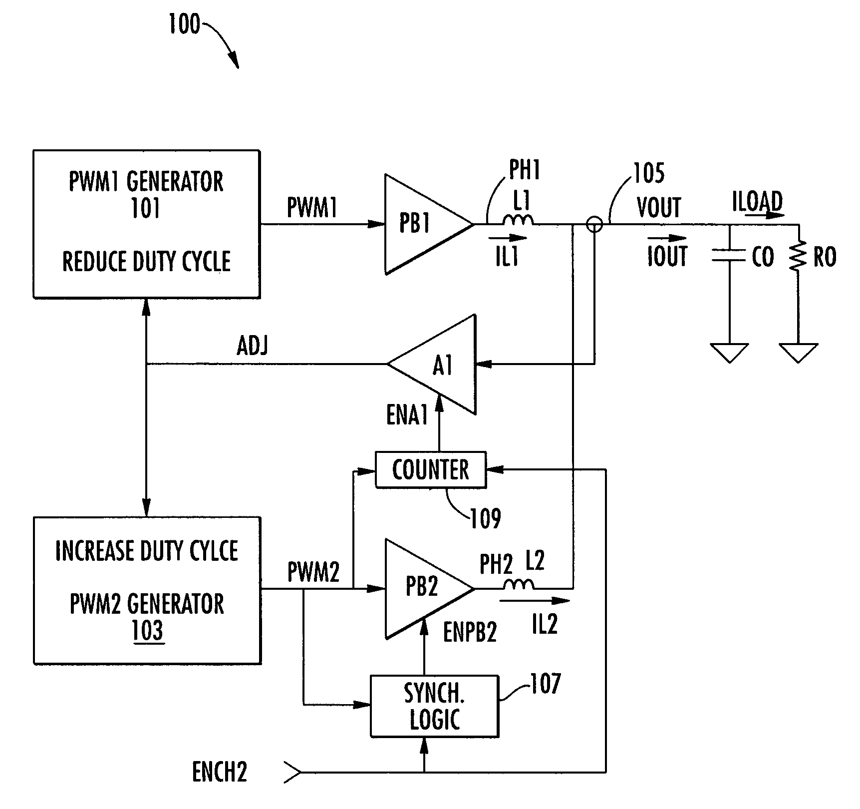 Activating a phase in a multiphase DC/DC converter without disturbing the output voltage