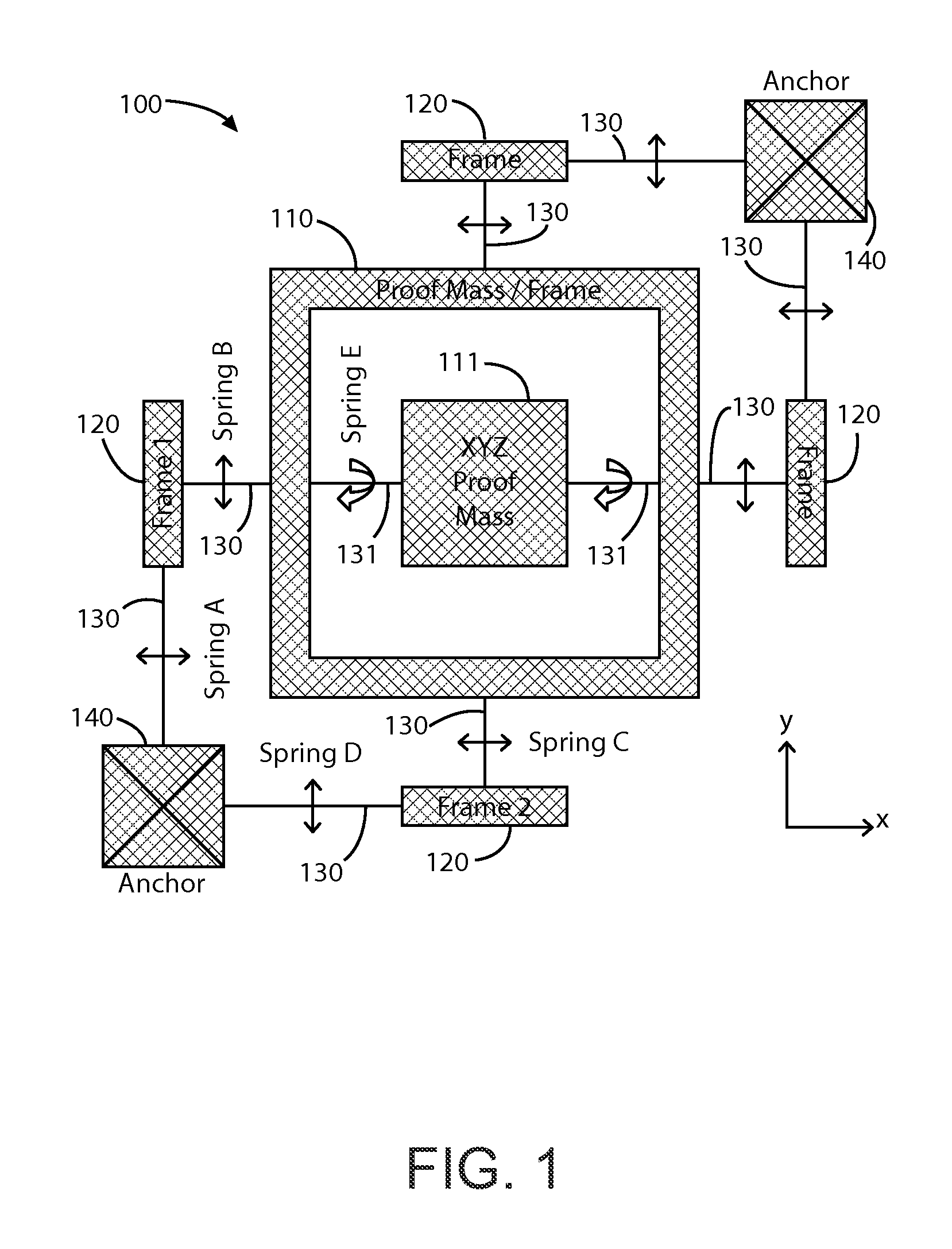 MEMS-based dual and single proof-mass accelerometer methods and apparatus