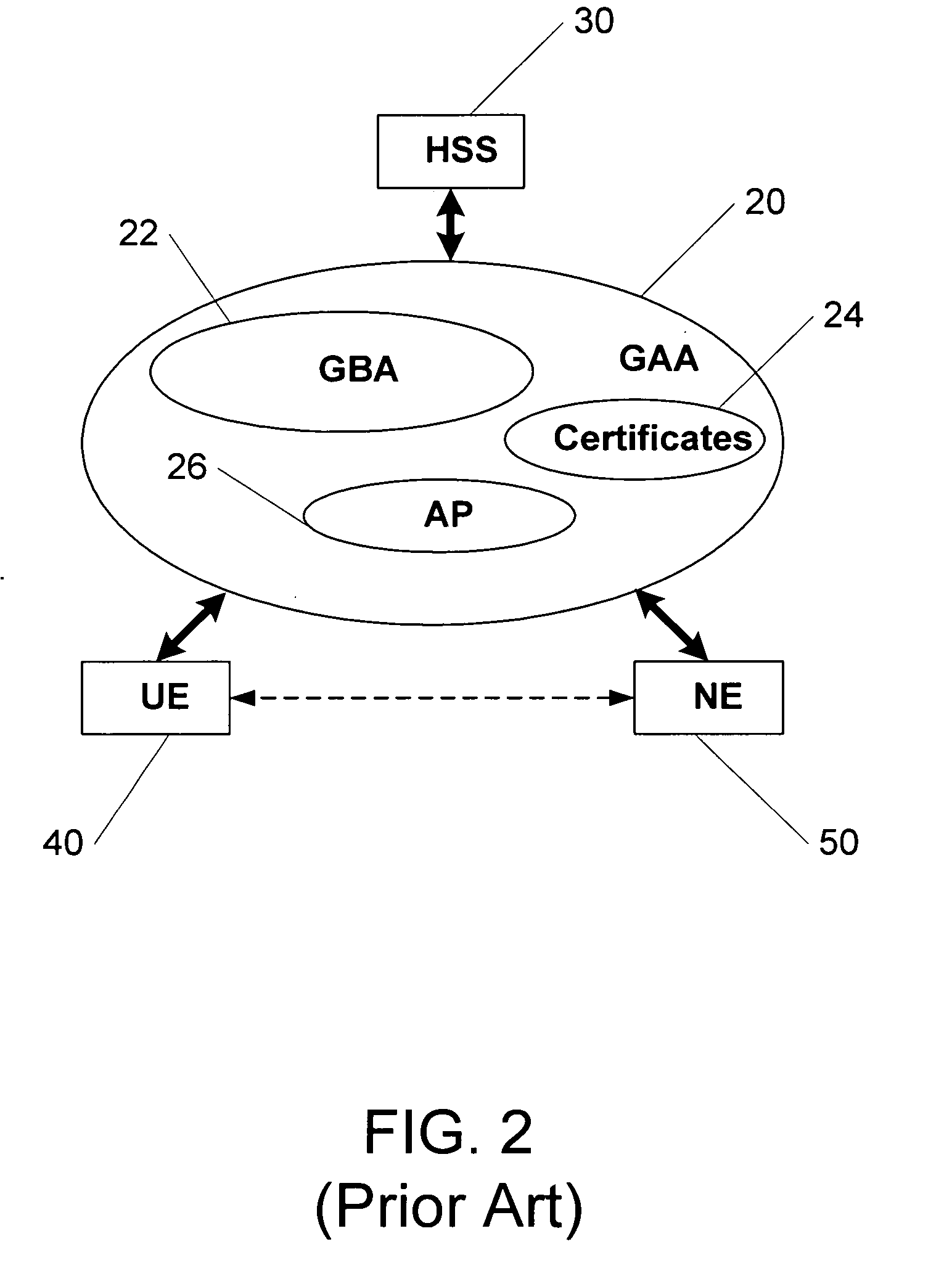 Methods, system and mobile device capable of enabling credit card personalization using a wireless network