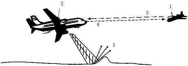 A polarization detection and identification method and device for terrain bounce interference