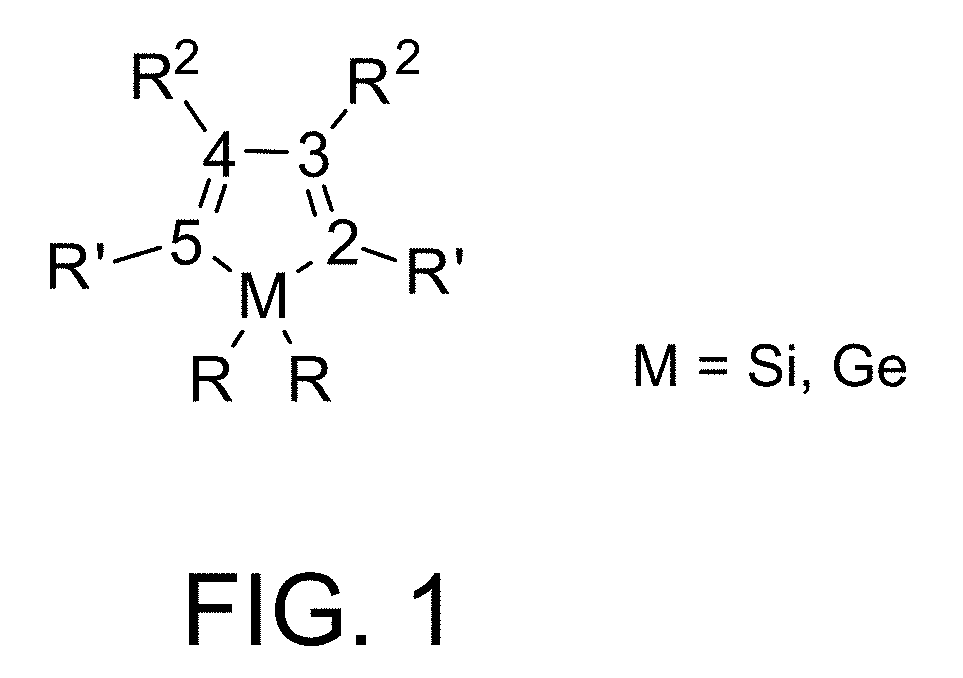 Cyclic germanium compounds and applications thereof