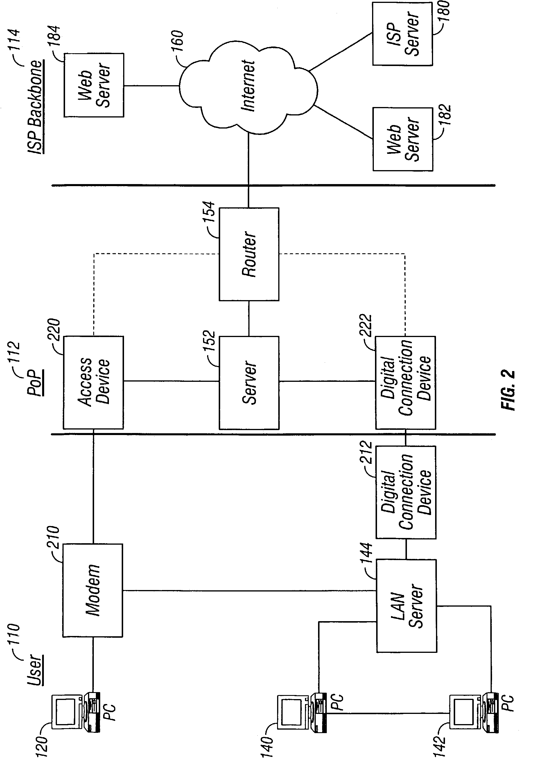 System and method for increasing the effective bandwidth of a communications network