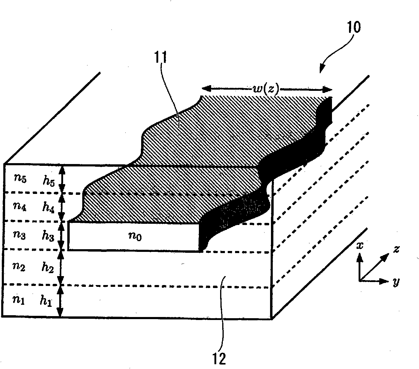 Optical waveguide, method for manufacturing the optical waveguide, and optical device provided with the optical waveguide