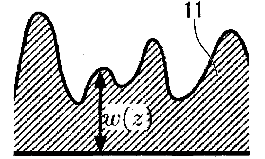 Optical waveguide, method for manufacturing the optical waveguide, and optical device provided with the optical waveguide