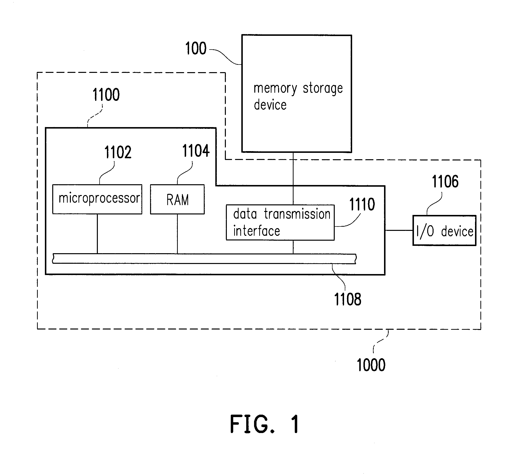 Memory storage device, memory control circuit unit and power supply method