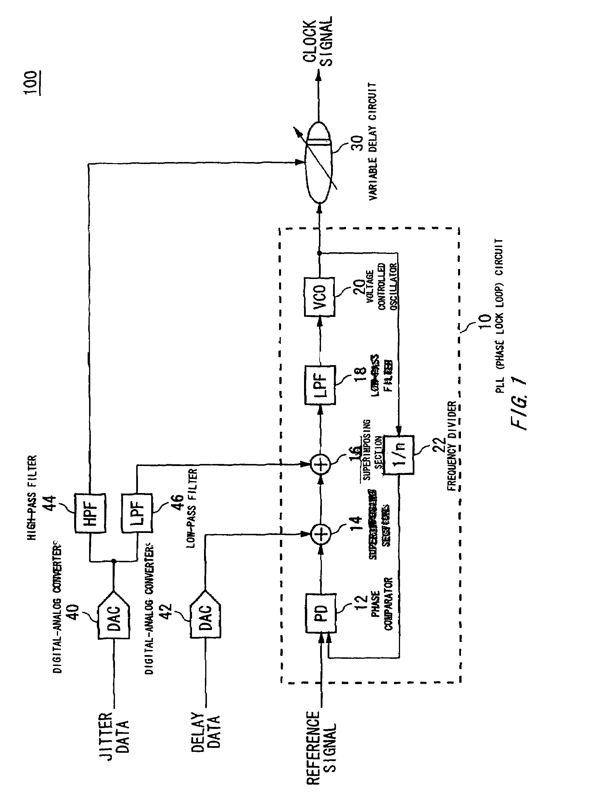 Jitter applying circuit and test apparatus
