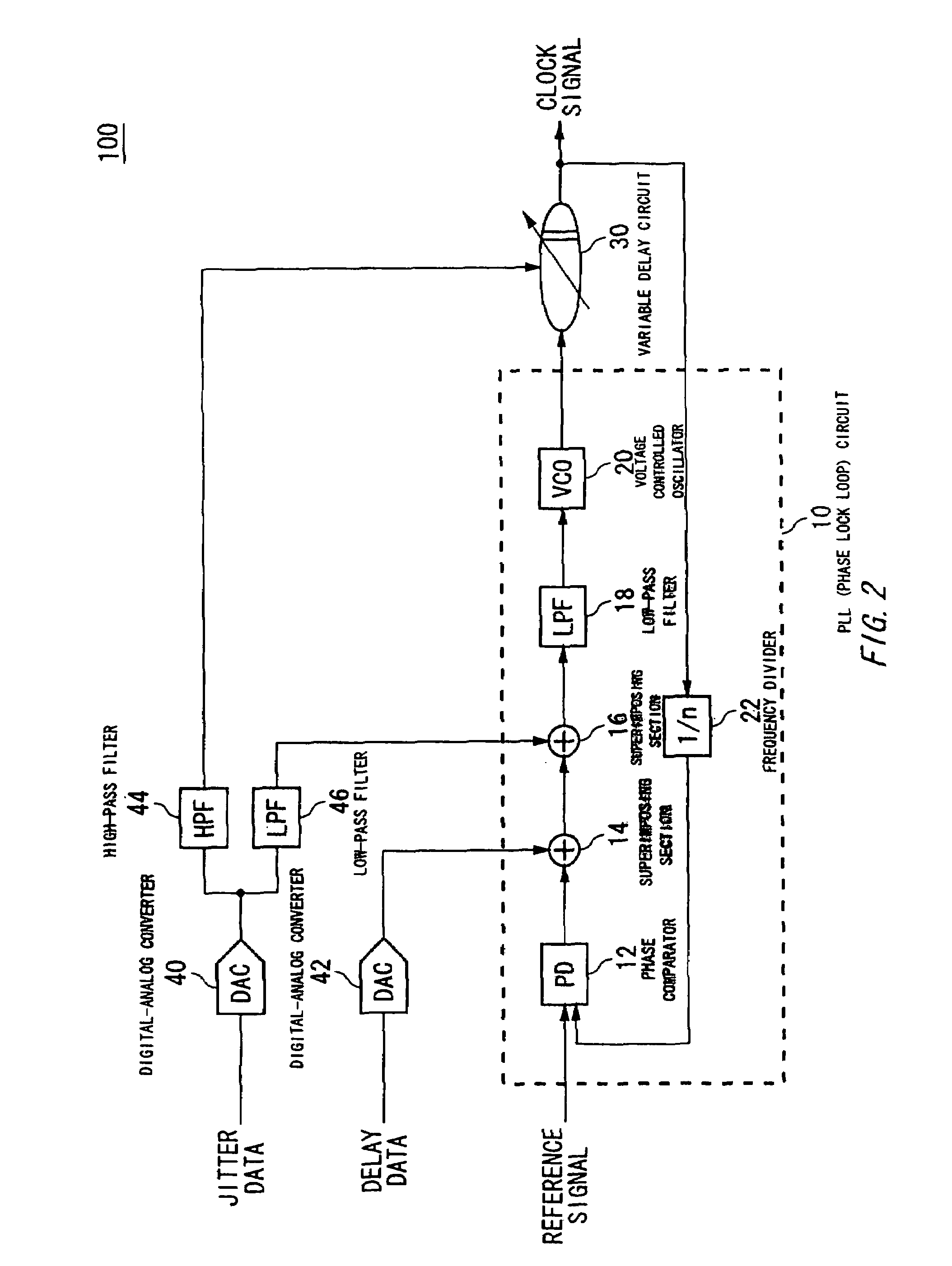 Jitter applying circuit and test apparatus