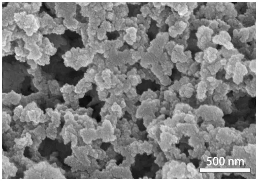 Iron oxide/aluminum oxide compound as well as preparation method and application thereof