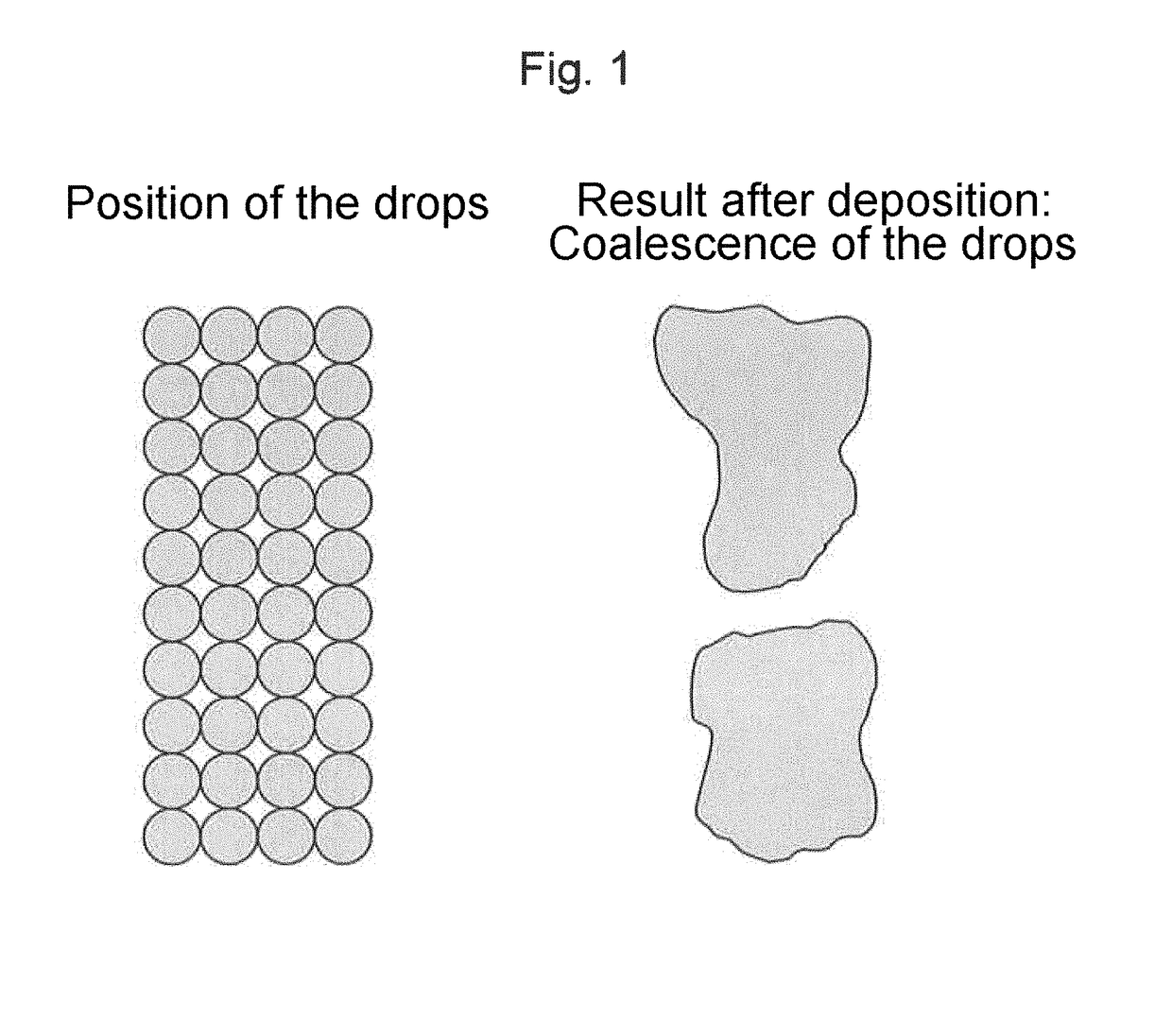 Method for printing an ink jet marking on a surface