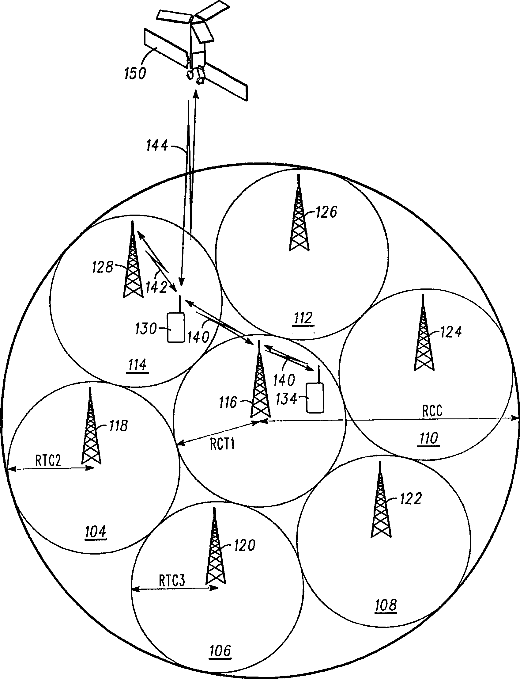 A wireless communications network and method of operation thereof