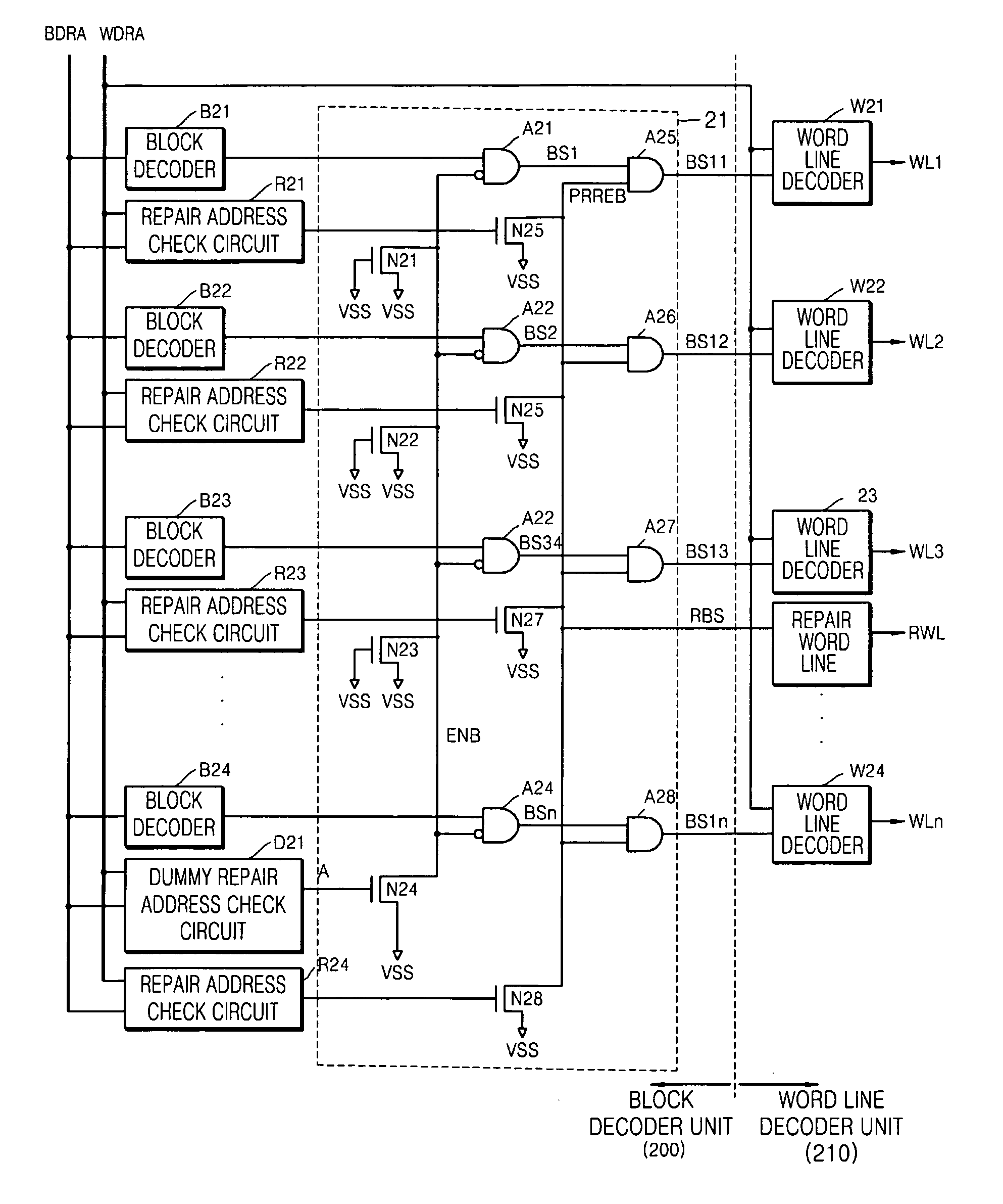 Block decoding circuits of semiconductor memory devices and methods of operating the same