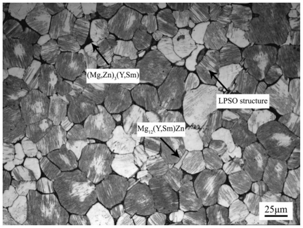 A kind of 3D printing rare earth magnesium alloy powder and preparation method thereof