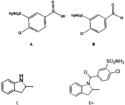 Impurity generated in production of indapamide as well as synthesis method and application