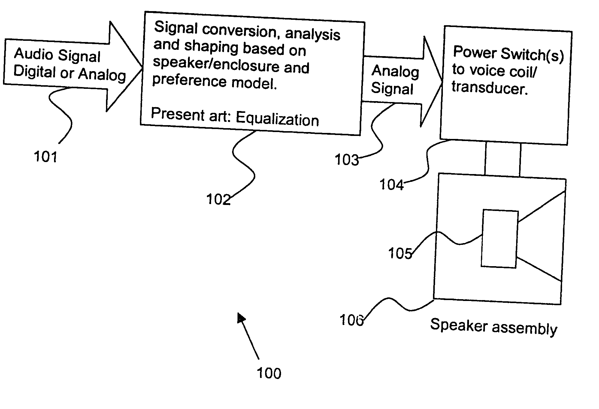 Audio reproduction system