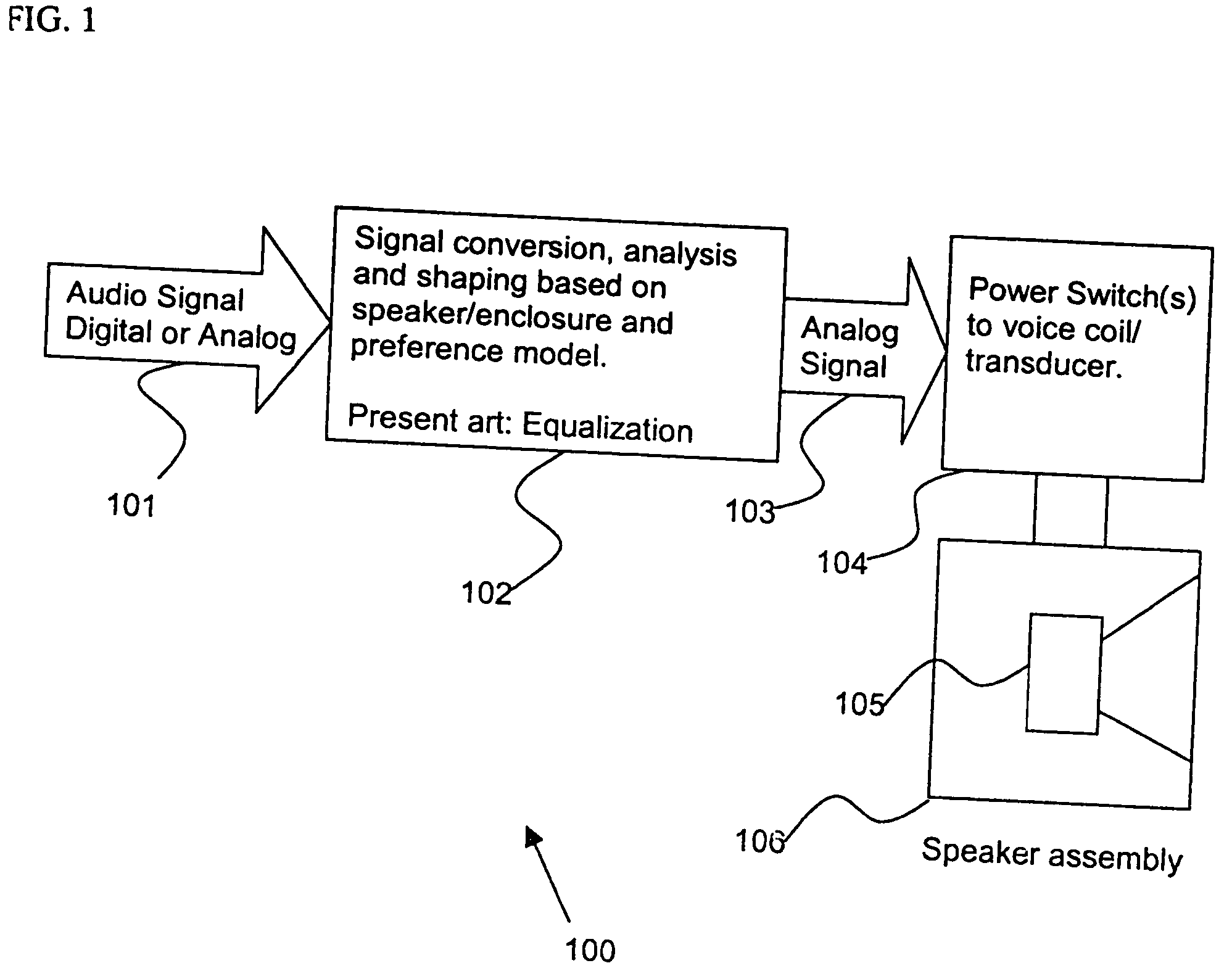 Audio reproduction system