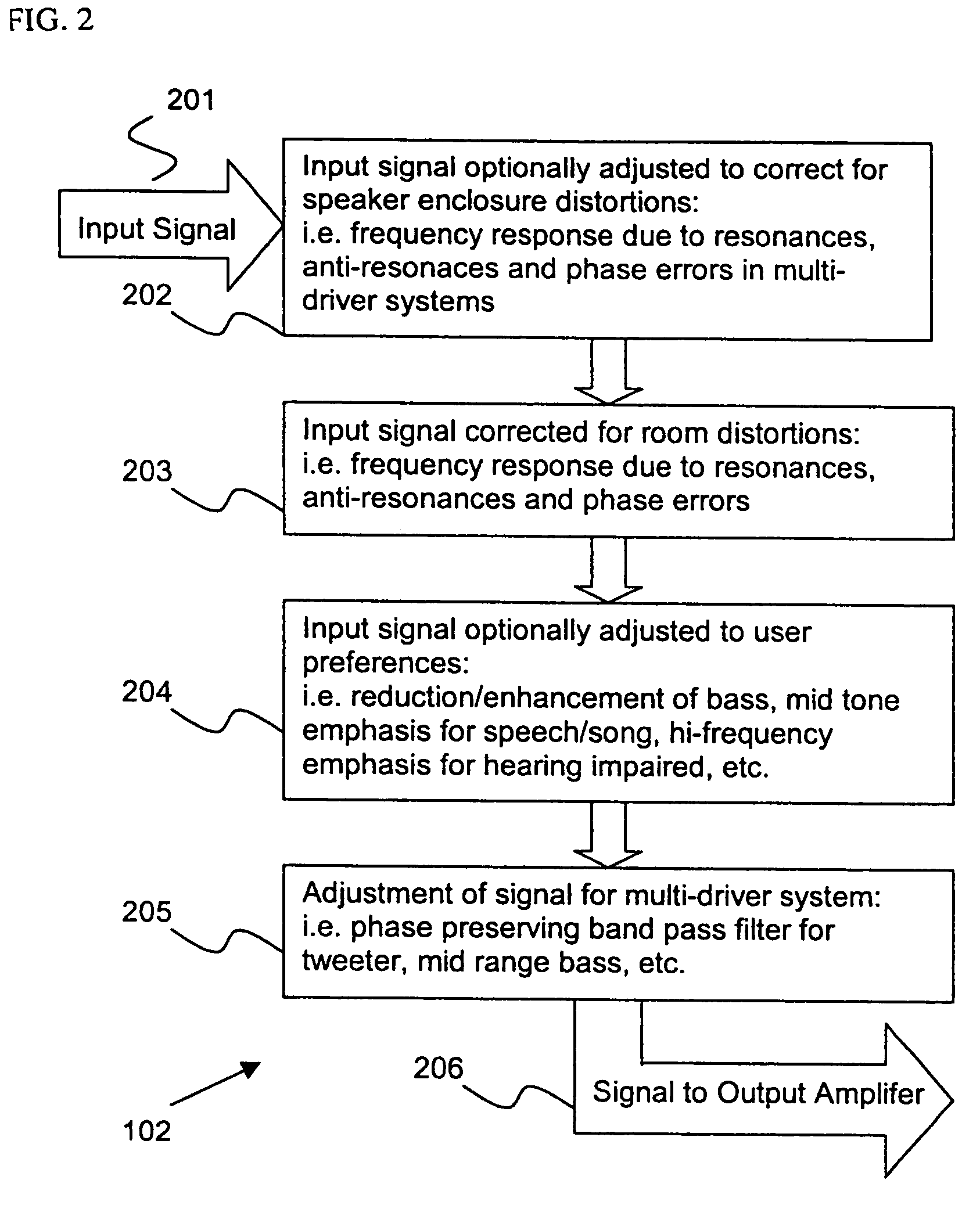 Audio reproduction system