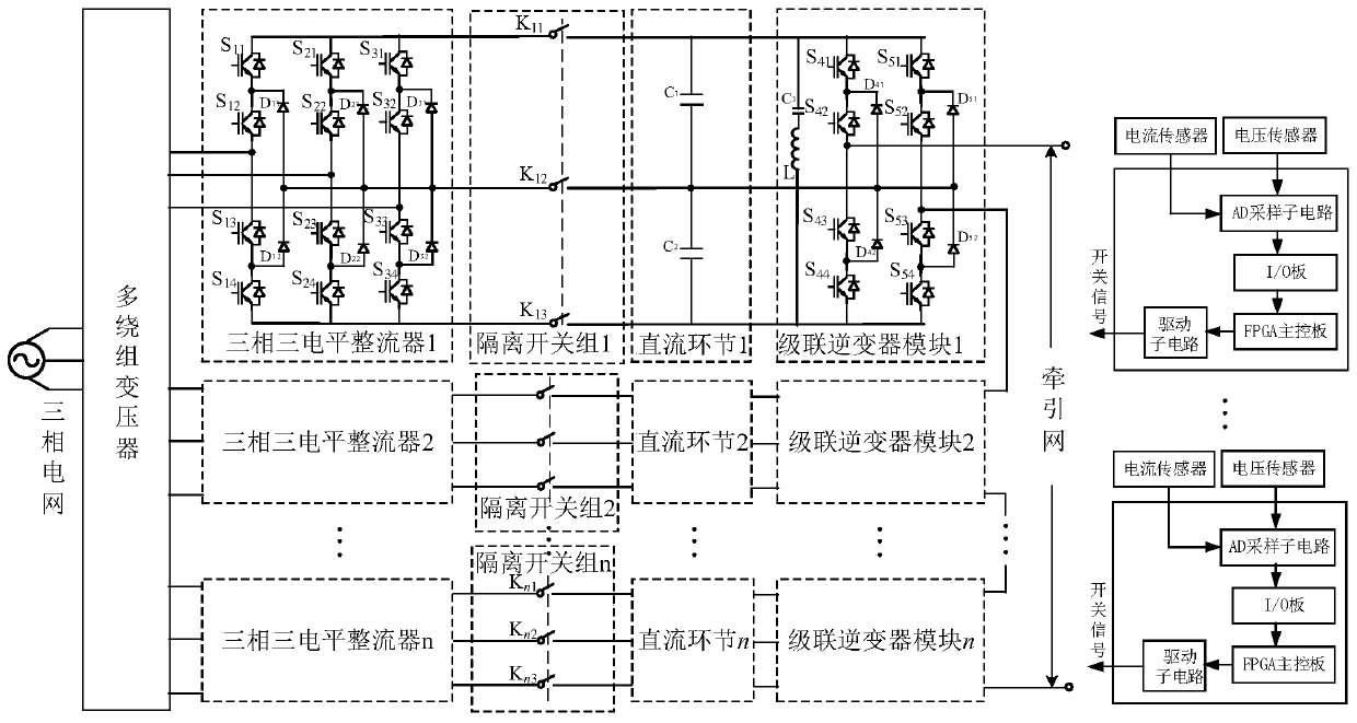 Three-phase-single-phase power electronic converter system and rectifier fault tolerance method thereof