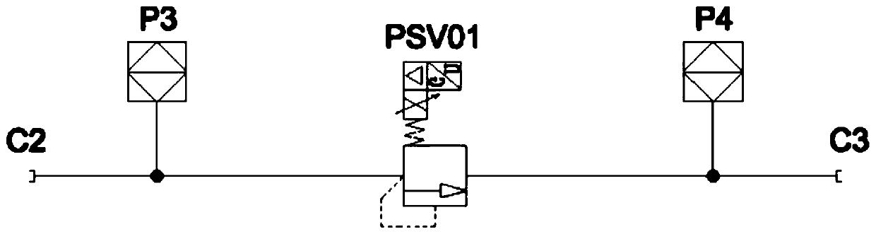 A high-pressure micro-motion regulating valve based on an air spring