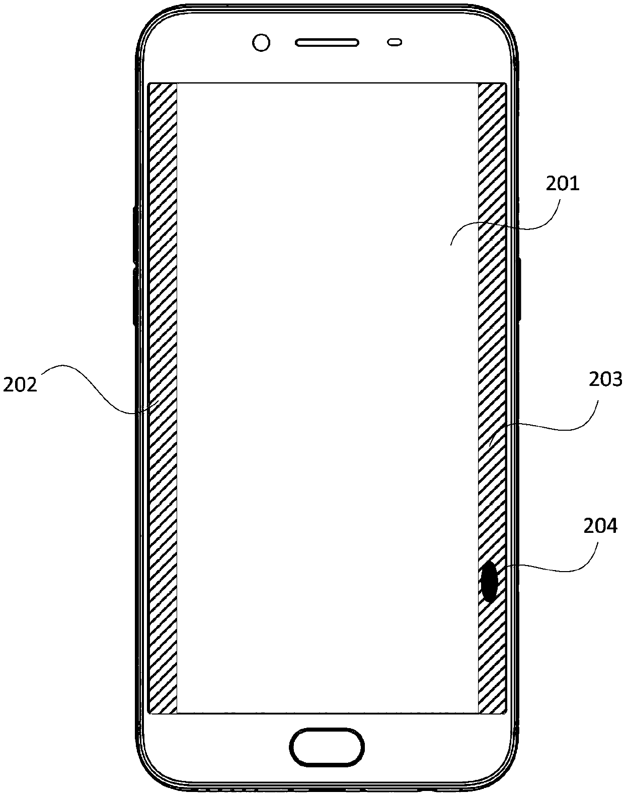 Method, device and mobile terminal for preventing false touches on screen edge