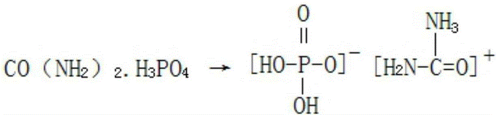 Method for preparing potassium dihydrogen phosphate solution and coproducing special fertilizer for sweet potatoes