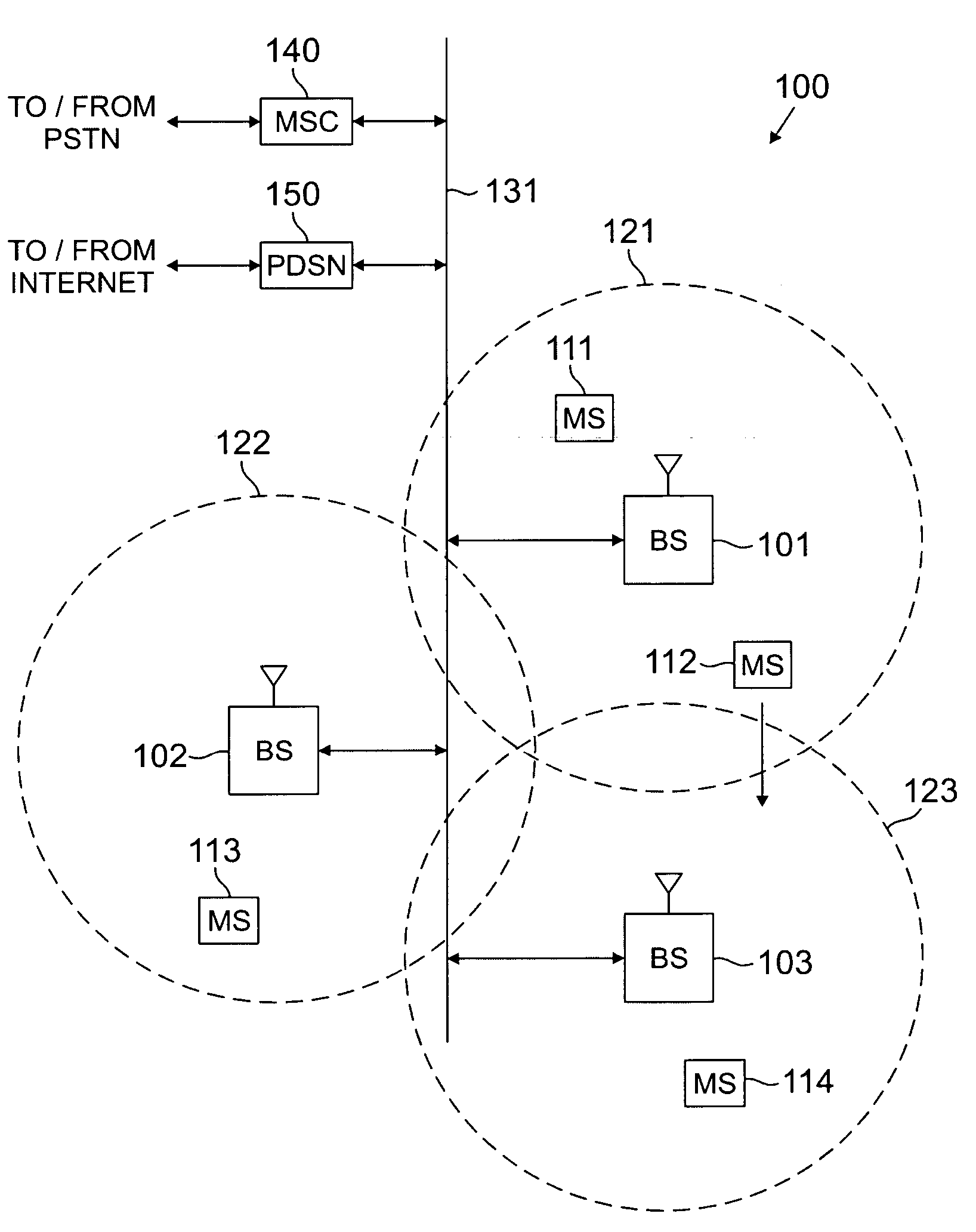 Apparatus and method for generating pseudo-replica signals in a CDMA communication system