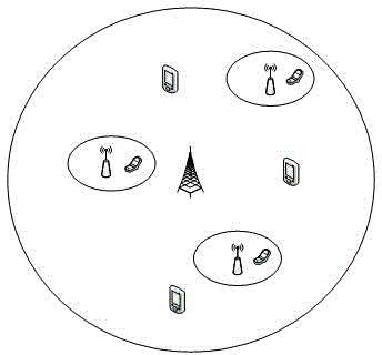 Femtocell power control method based on interference limitation