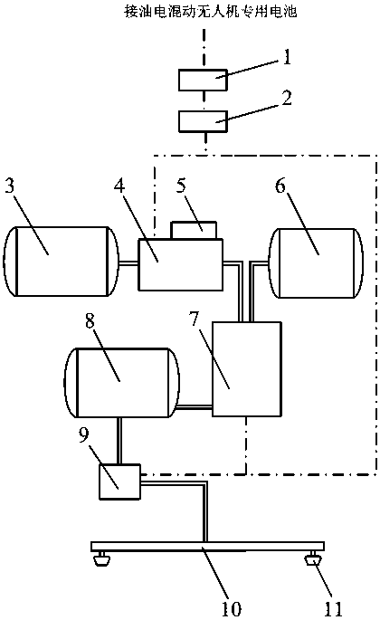 Petrol-electric hybrid plant protection unmanned aerial vehicle capable of adding water only instead of pesticide